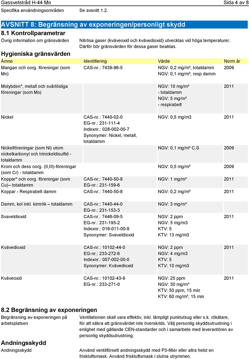 Hygieniska gränsvärden Ämne Identifiering Värde Norm år Mangan och oorg. föreningar (som Mn) CAS-nr.