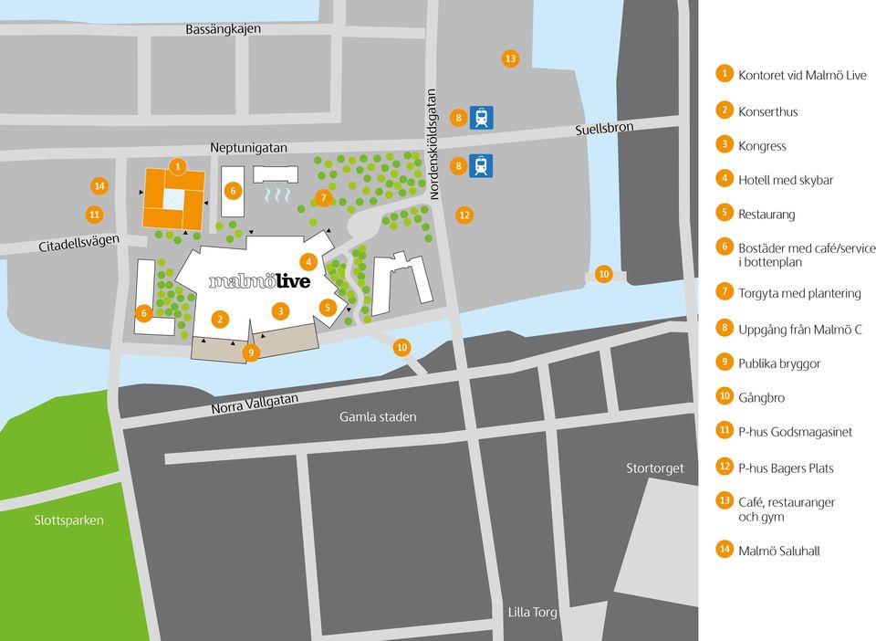 staden 2 3 5 7 8 Torgyta med plantering Uppgång från Malmö C 9 10 9 Publika bryggor Norra Vallgatan Gamla staden 10 11