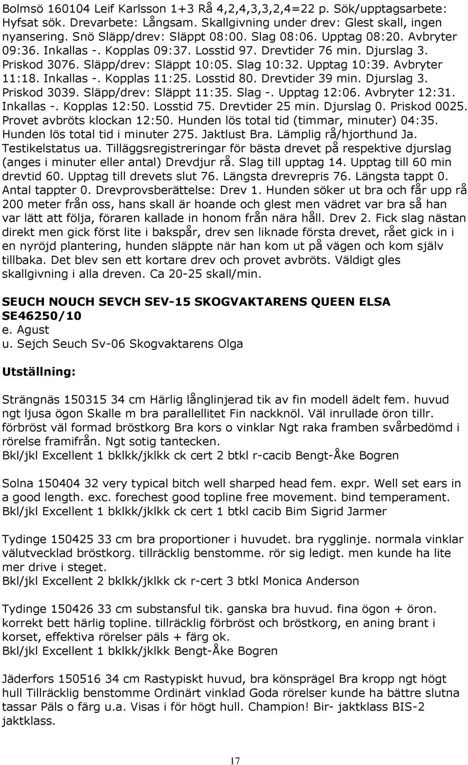 Inkallas -. Kopplas 11:25. Losstid 80. Drevtider 39 min. Djurslag 3. Priskod 3039. Släpp/drev: Släppt 11:35. Slag -. Upptag 12:06. Avbryter 12:31. Inkallas -. Kopplas 12:50. Losstid 75.