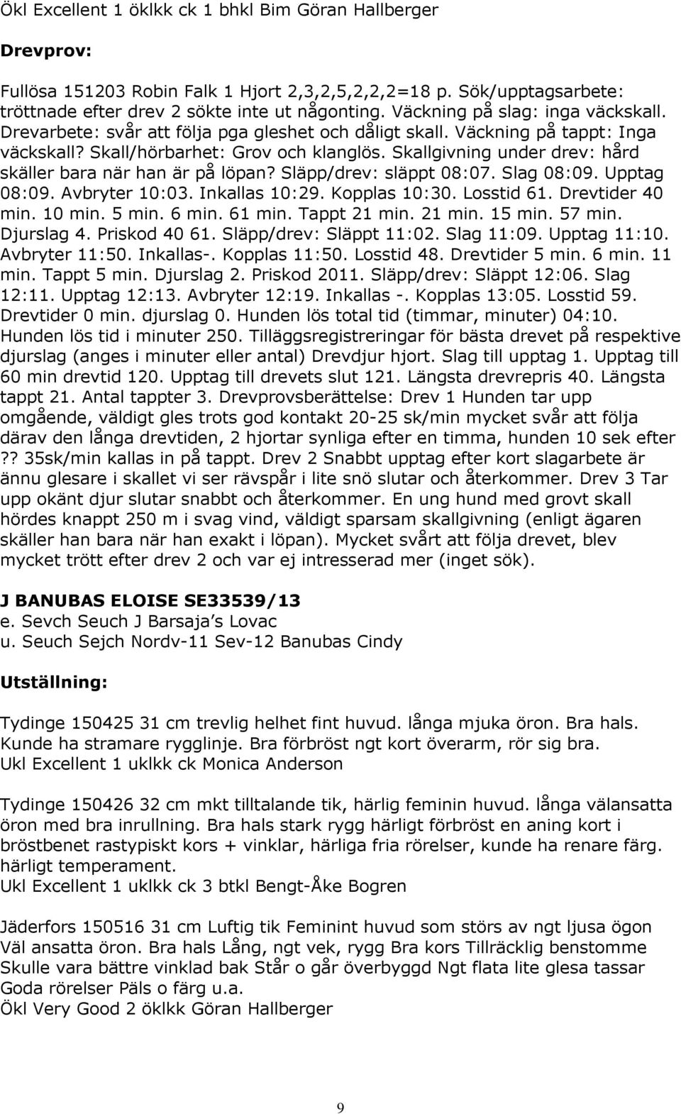 Skallgivning under drev: hård skäller bara när han är på löpan? Släpp/drev: släppt 08:07. Slag 08:09. Upptag 08:09. Avbryter 10:03. Inkallas 10:29. Kopplas 10:30. Losstid 61. Drevtider 40 min. 10 min.