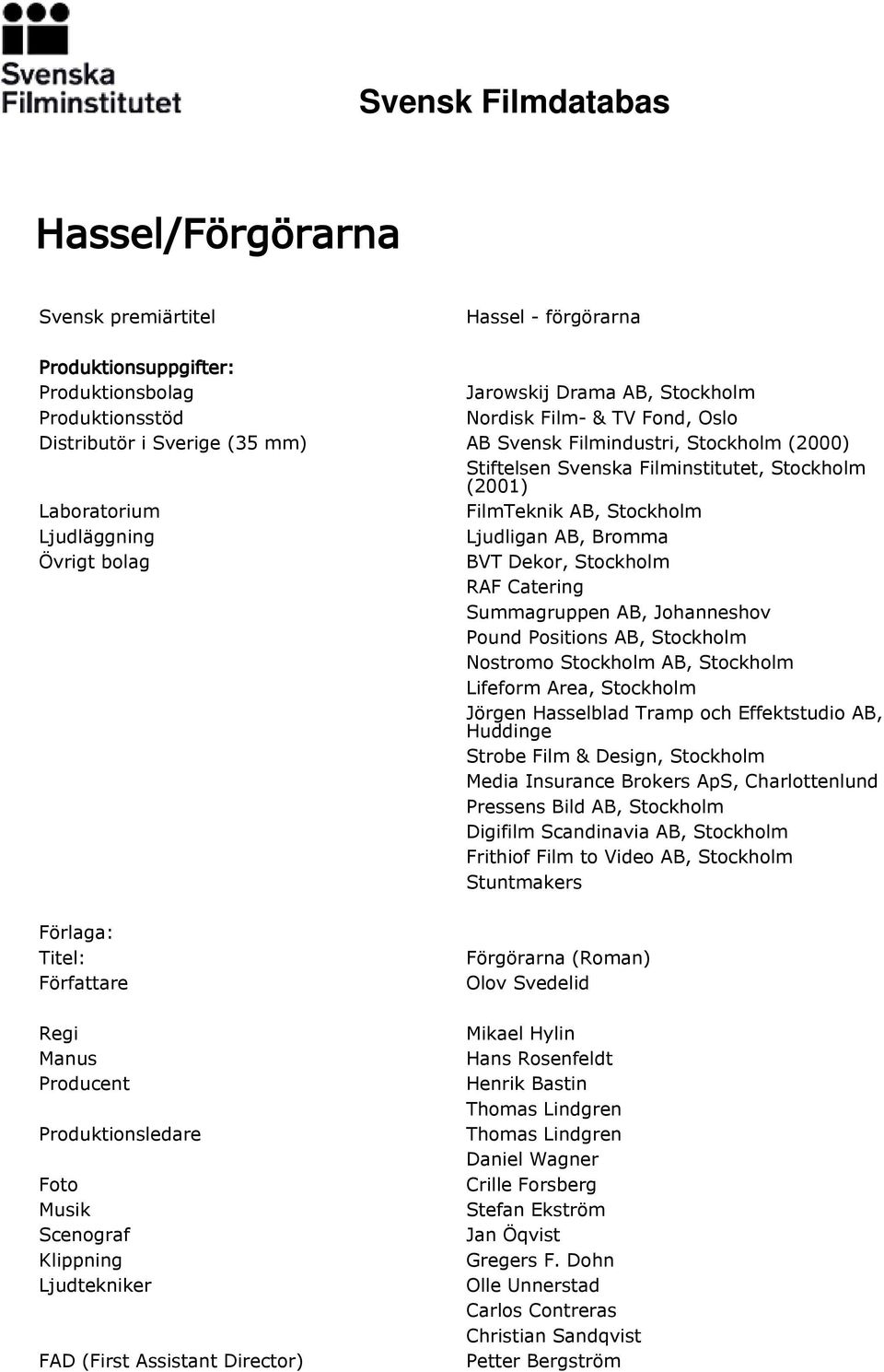 Stockholm RAF Catering Summagruppen AB, Johanneshov Pound Positions AB, Stockholm Nostromo Stockholm AB, Stockholm Lifeform Area, Stockholm Jörgen Hasselblad Tramp och Effektstudio AB, Huddinge