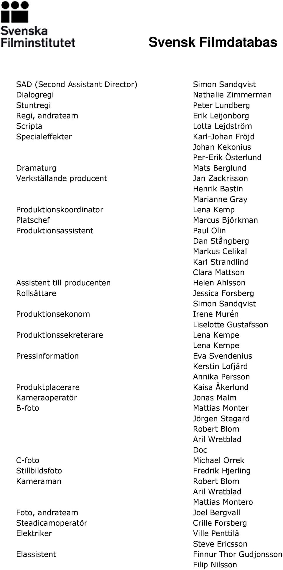 Elassistent Simon Sandqvist Nathalie Zimmerman Peter Lundberg Erik Leijonborg Lotta Lejdström Karl-Johan Fröjd Johan Kekonius Per-Erik Österlund Mats Berglund Jan Zackrisson Henrik Bastin Marianne