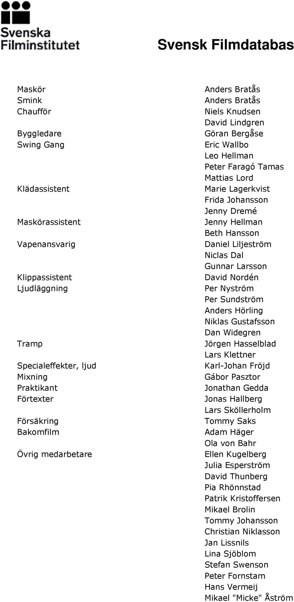 Beth Hansson Daniel Liljeström Niclas Dal Gunnar Larsson David Nordén Per Nyström Per Sundström Anders Hörling Niklas Gustafsson Dan Widegren Jörgen Hasselblad Lars Klettner Karl-Johan Fröjd Gábor