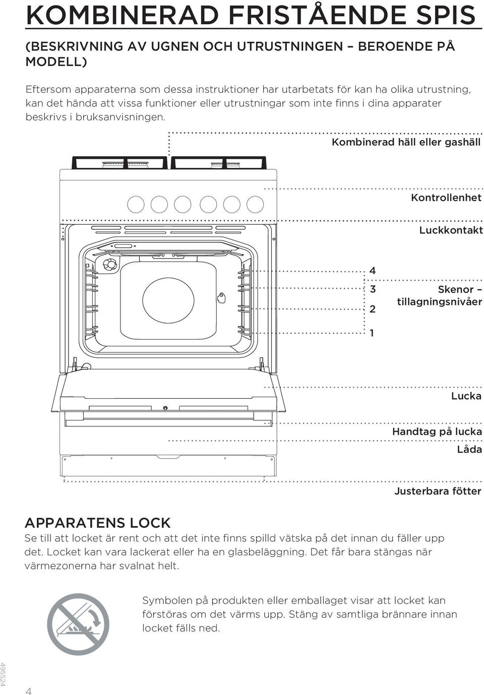 Kombinerad häll eller gashäll Kontrollenhet Luckkontakt 4 3 2 Skenor tillagningsnivåer 1 Lucka Handtag på lucka Låda Justerbara fötter APPARATENS LOCK Se till att locket är rent och att det inte