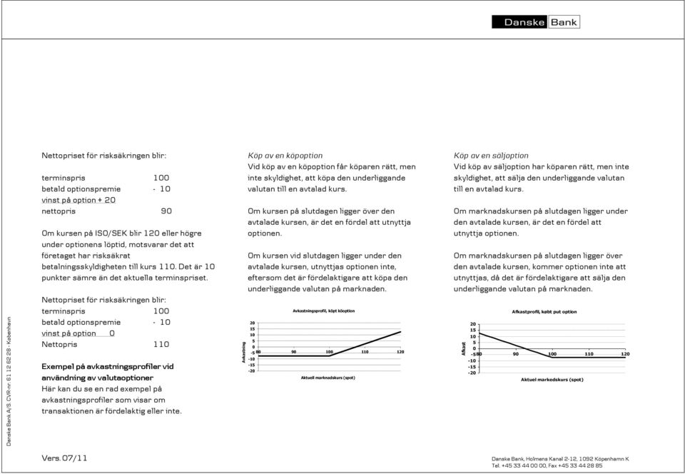 Nettopriset för risksäkringen blir: terminspris betald optionspremie - vinst på option Nettopris 1 Exempel på avkastningsprofiler vid användning av valutaoptioner Här kan du se en rad exempel på