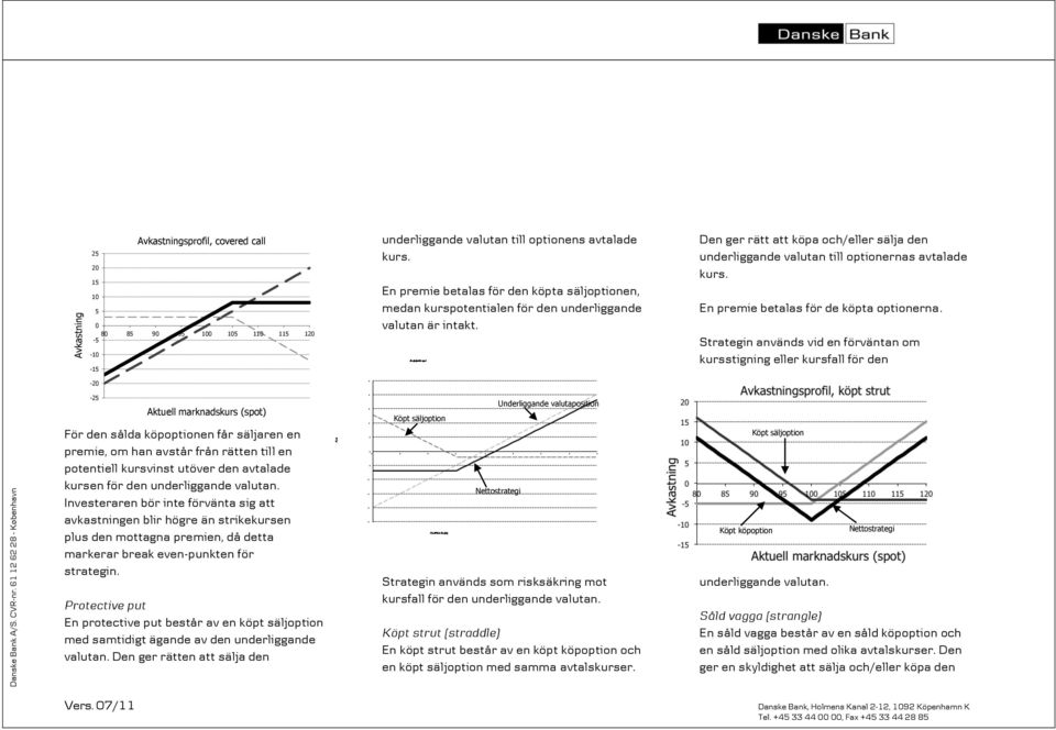 Investeraren bör inte förvänta sig att avkastningen blir högre än strikekursen plus den mottagna premien, då detta markerar break even-punkten för strategin.