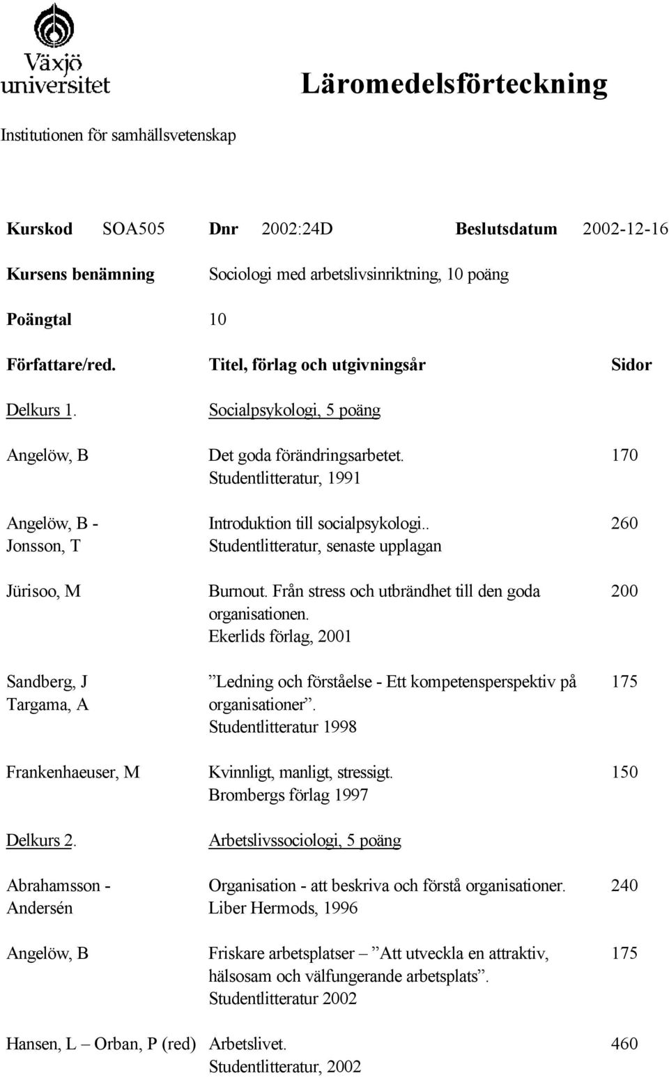 Abrahamsson - Andersén Angelöw, B Socialpsykologi, 5 poäng Det goda förändringsarbetet. Studentlitteratur, 1991 Introduktion till socialpsykologi.. Studentlitteratur, senaste upplagan Burnout.