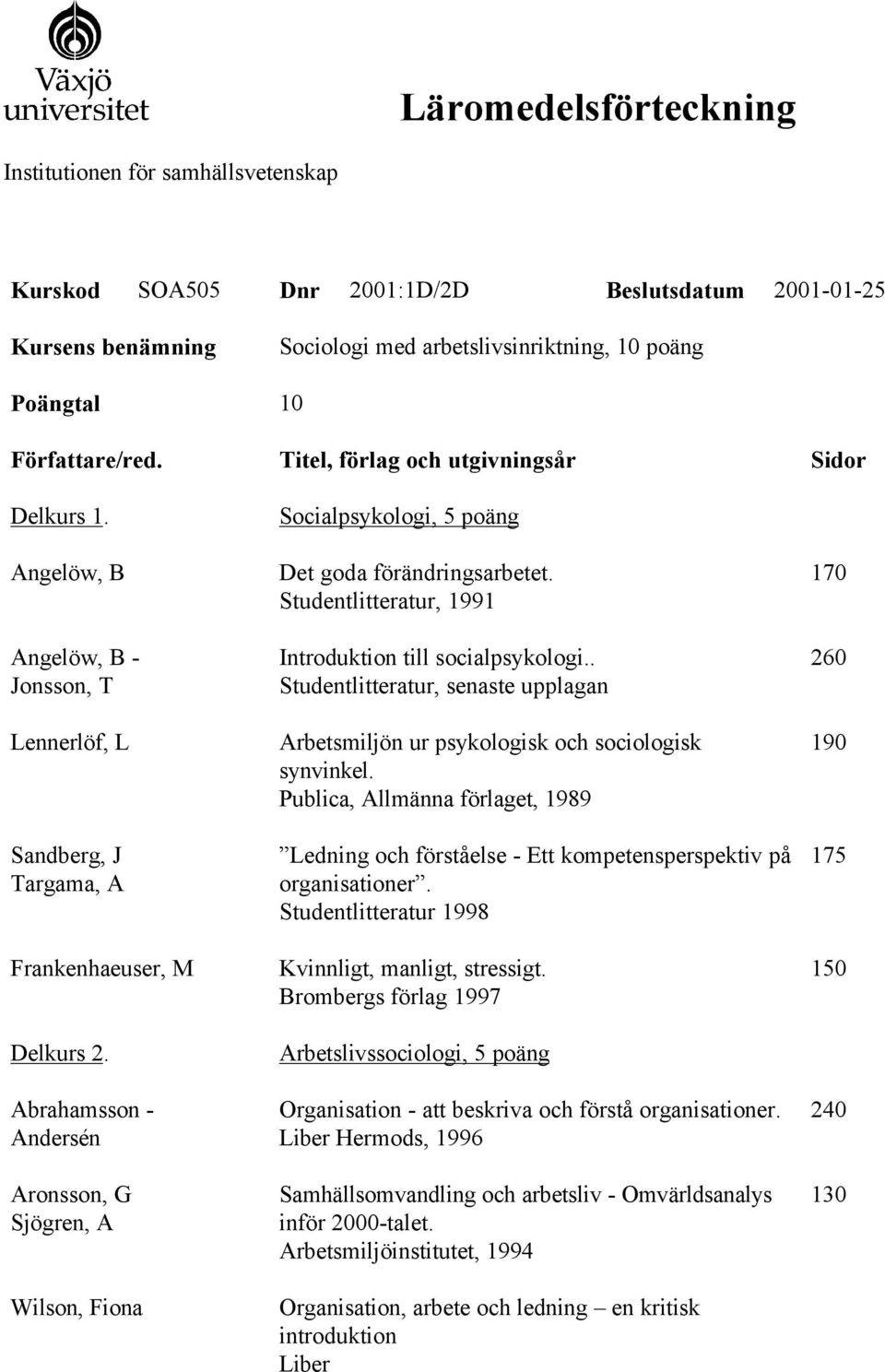 Abrahamsson - Andersén Aronsson, G Sjögren, A Wilson, Fiona Socialpsykologi, 5 poäng Det goda förändringsarbetet. Studentlitteratur, 1991 Introduktion till socialpsykologi.