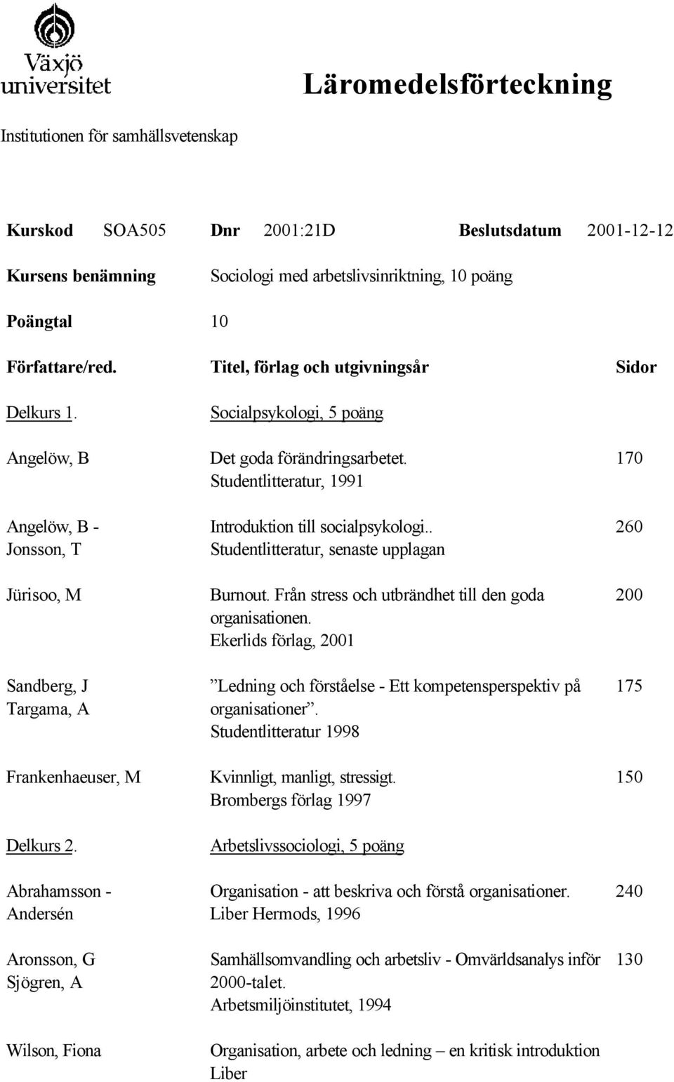 Abrahamsson - Andersén Aronsson, G Sjögren, A Wilson, Fiona Socialpsykologi, 5 poäng Det goda förändringsarbetet. Studentlitteratur, 1991 Introduktion till socialpsykologi.