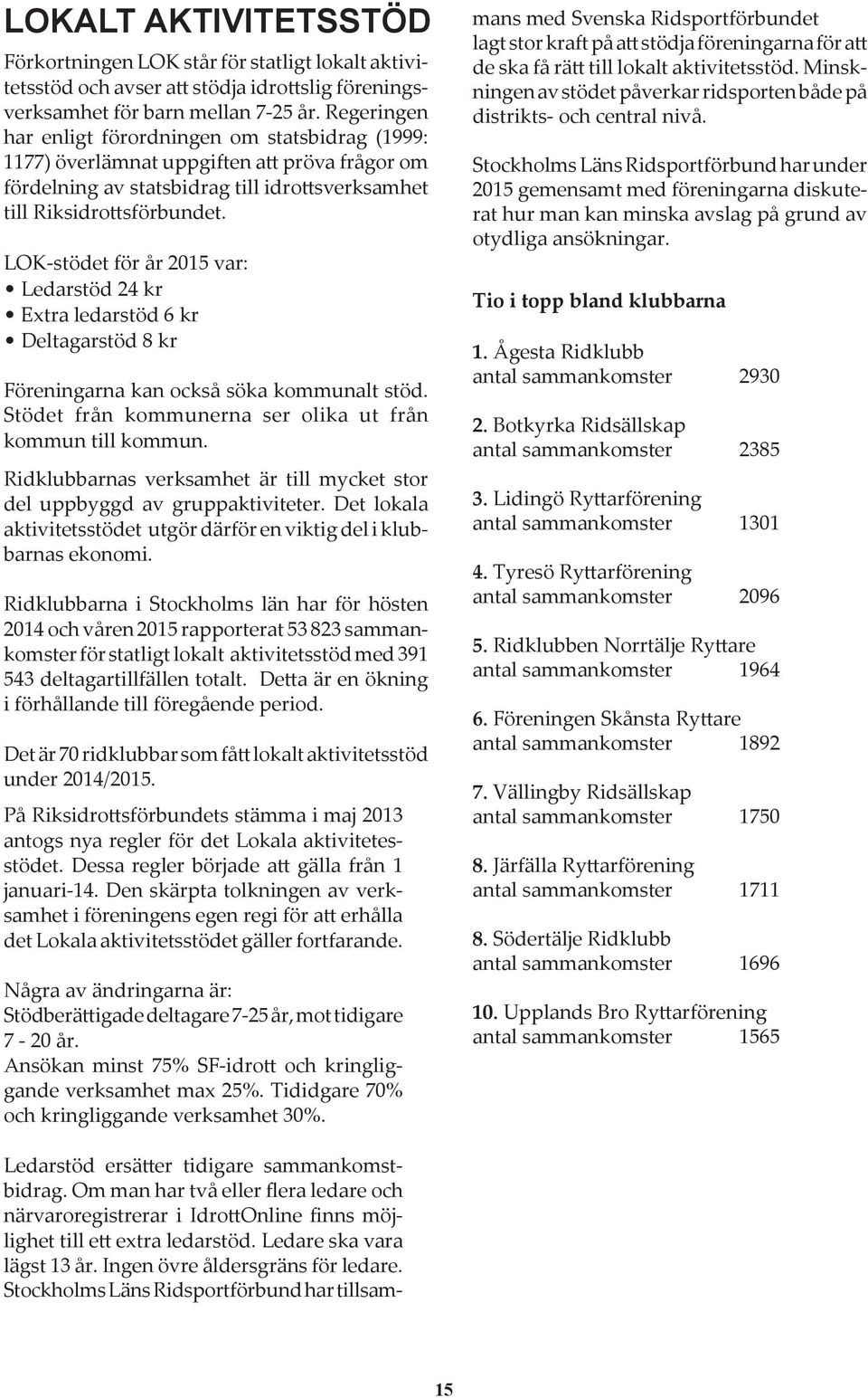 LOK-stödet för år 2015 var: Ledarstöd 24 kr Extra ledarstöd 6 kr Deltagarstöd 8 kr Föreningarna kan också söka kommunalt stöd. Stödet från kommunerna ser olika ut från kommun till kommun.