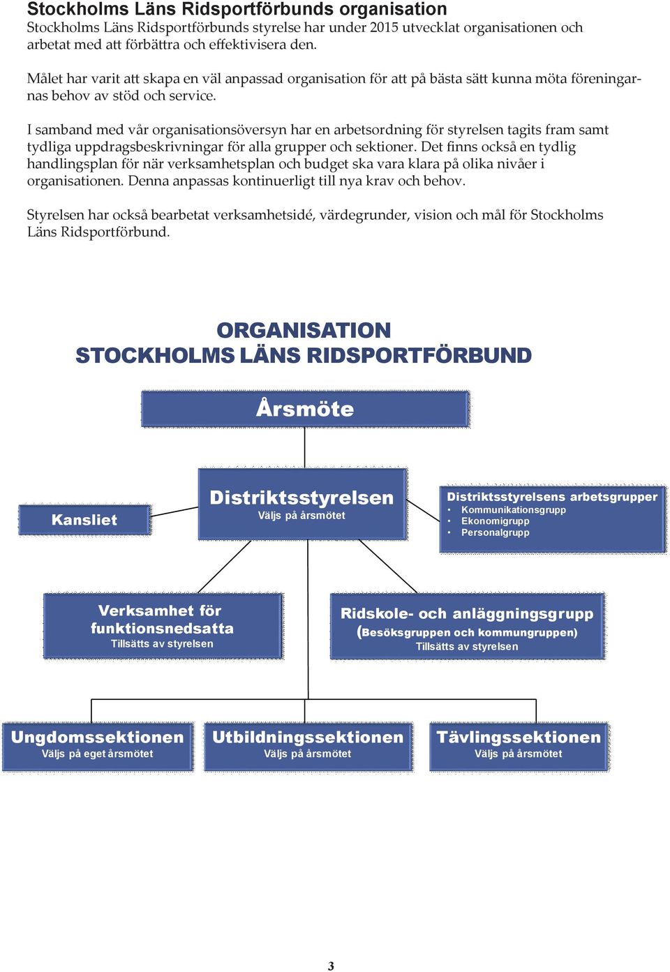 I samband med vår organisationsöversyn har en arbetsordning för styrelsen tagits fram samt tydliga uppdragsbeskrivningar för alla grupper och sektioner.