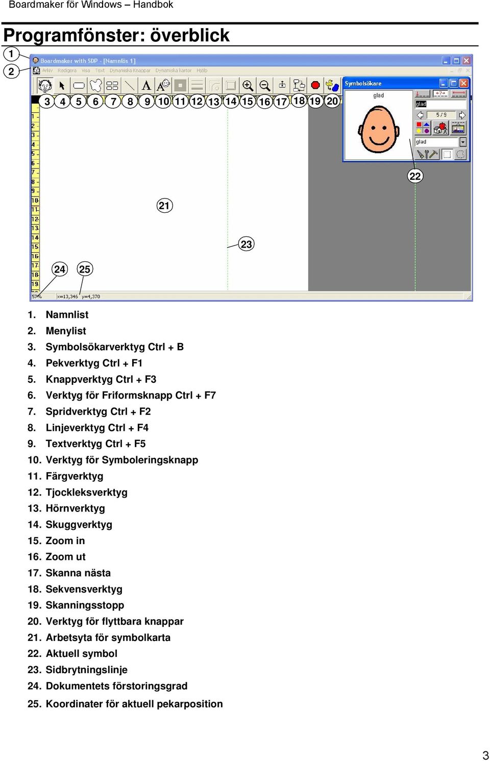 Textverktyg Ctrl + F5 10. Verktyg för Symboleringsknapp 11. Färgverktyg 12. Tjockleksverktyg 13. Hörnverktyg 14. Skuggverktyg 15. Zoom in 16. Zoom ut 17. Skanna nästa 18.