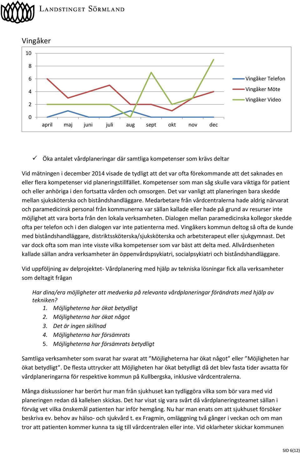 Kompetenser som man såg skulle vara viktiga för patient och eller anhöriga i den fortsatta vården och omsorgen.