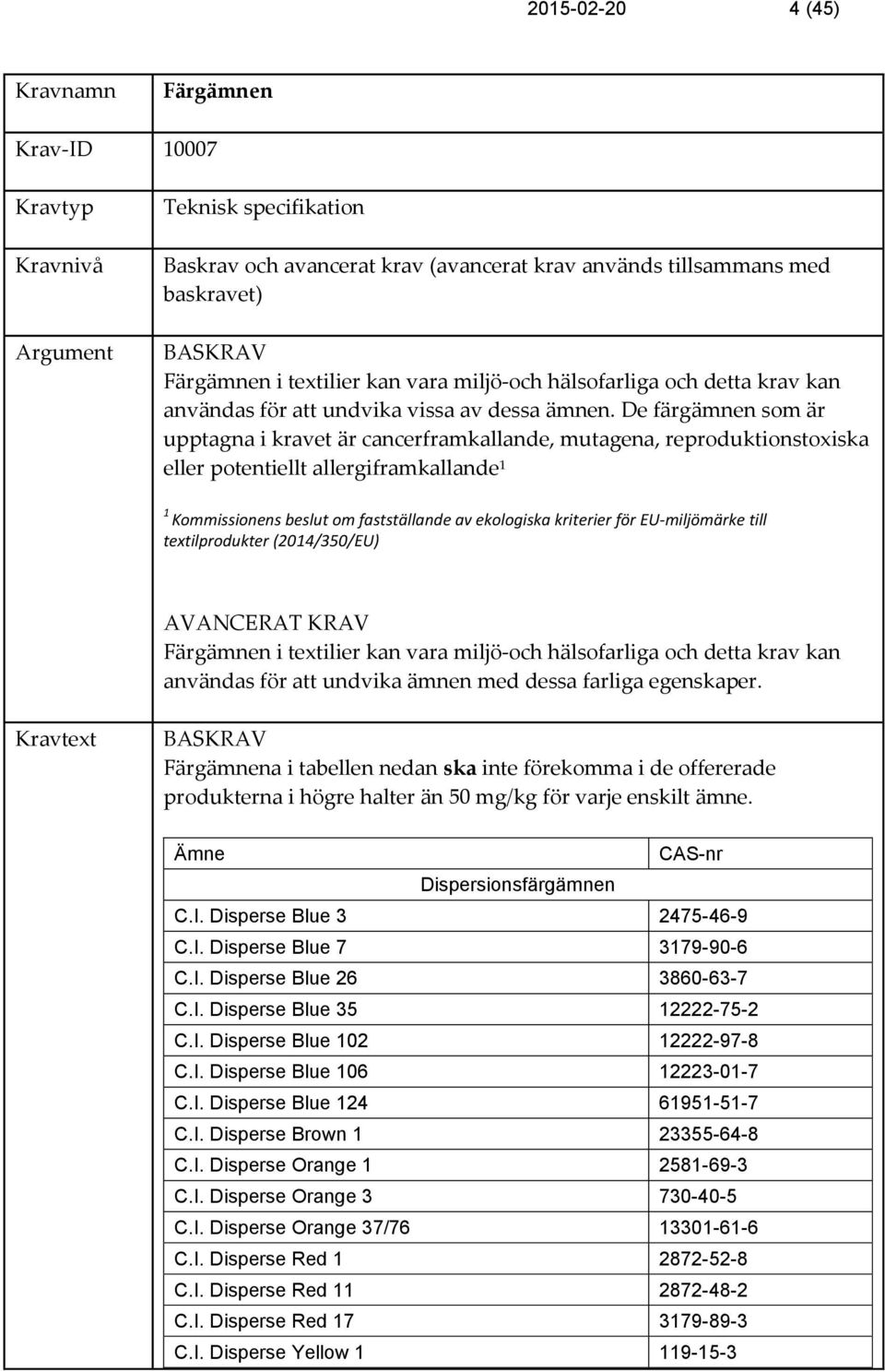 De färgämnen som är upptagna i kravet är cancerframkallande, mutagena, reproduktionstoxiska potentiellt allergiframkallande 1 1 Kommissionens beslut om fastställande av ekologiska kriterier för