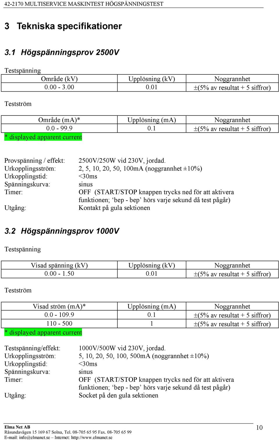 1 ±(5% av resultat + 5 siffror) * displayed apparent current Provspänning / effekt: 2500V/250W vid 230V, jordad.