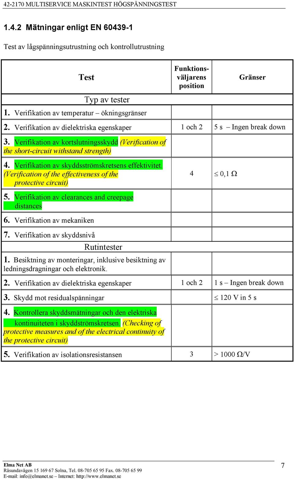 Verifikation av skyddsströmskretsens effektivitet. (Verification of the effectiveness of the protective circuit) 4 0,1 Ω 5. Verifikation av clearances and creepage distances 6.