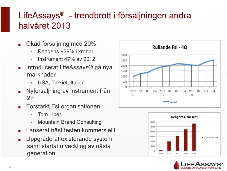 Introducerat LifeAssays på nya marknader. USA, Turkiet, Italien! Nyförsäljning av instrument från 2H!