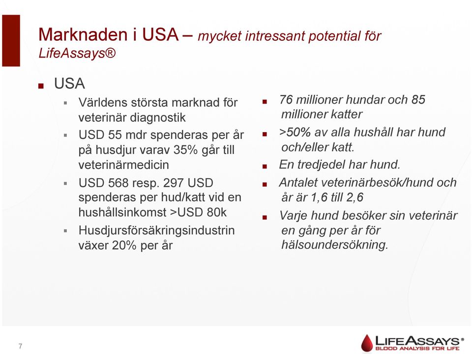 resp. 297 USD spenderas per hud/katt vid en hushållsinkomst >USD 80k Husdjursförsäkringsindustrin växer 20% per år!