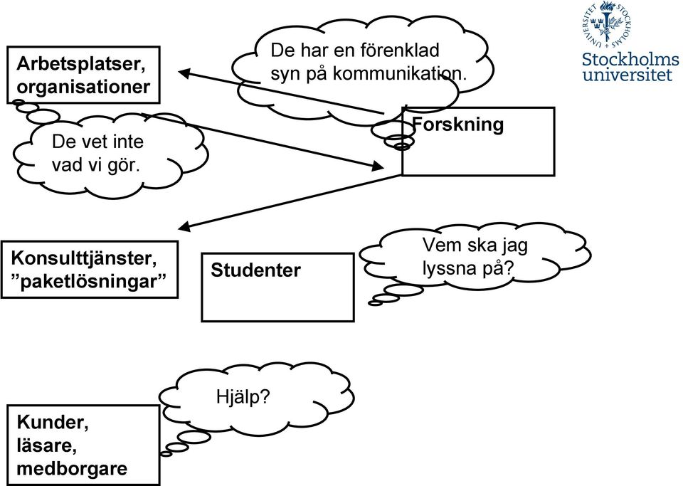 Forskning Konsulttjänster, paketlösningar