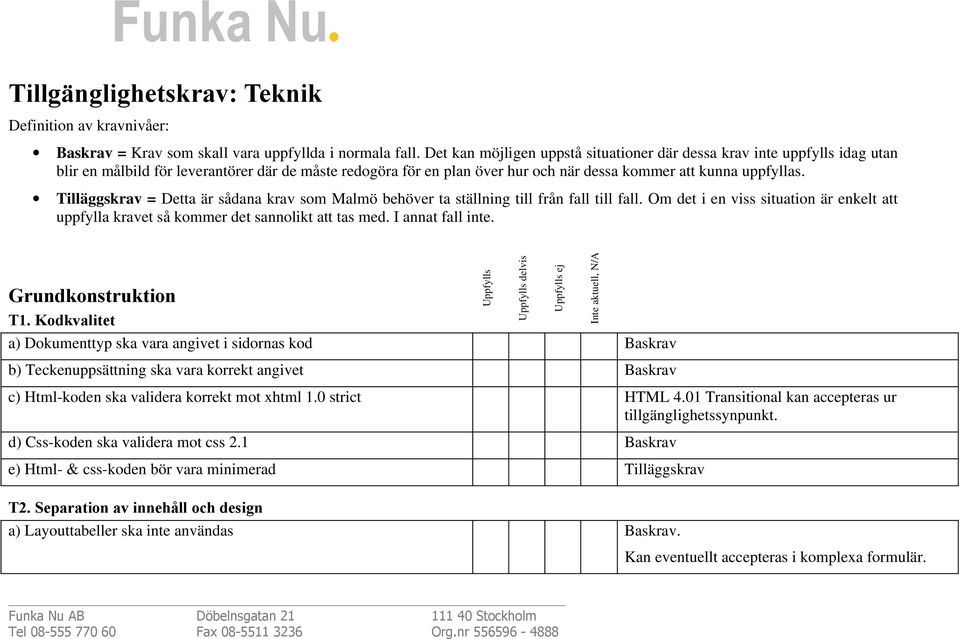 Tilläggskrav = Detta är sådana krav som Malmö behöver ta ställning till från fall till fall. Om det i en viss situation är enkelt att uppfylla kravet så kommer det sannolikt att tas med.