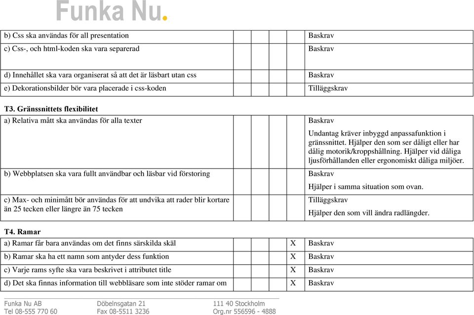 Gränssnittets flexibilitet a) Relativa mått ska användas för alla texter b) Webbplatsen ska vara fullt användbar och läsbar vid förstoring Undantag kräver inbyggd anpassafunktion i gränssnittet.