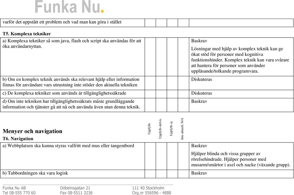 personer med kognitiva funktionshinder. Komplex teknik kan vara svårare att hantera för personer som använder uppläsande/tolkande programvara.