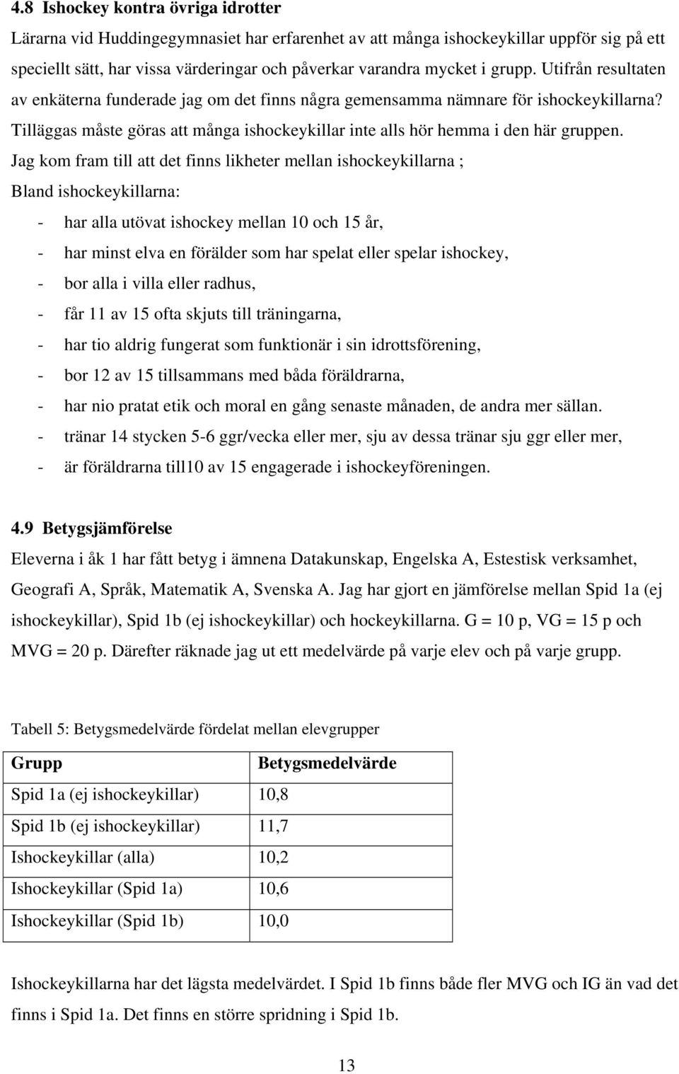 Jag kom fram till att det finns likheter mellan ishockeykillarna ; Bland ishockeykillarna: - har alla utövat ishockey mellan 10 och 15 år, - har minst elva en förälder som har spelat eller spelar