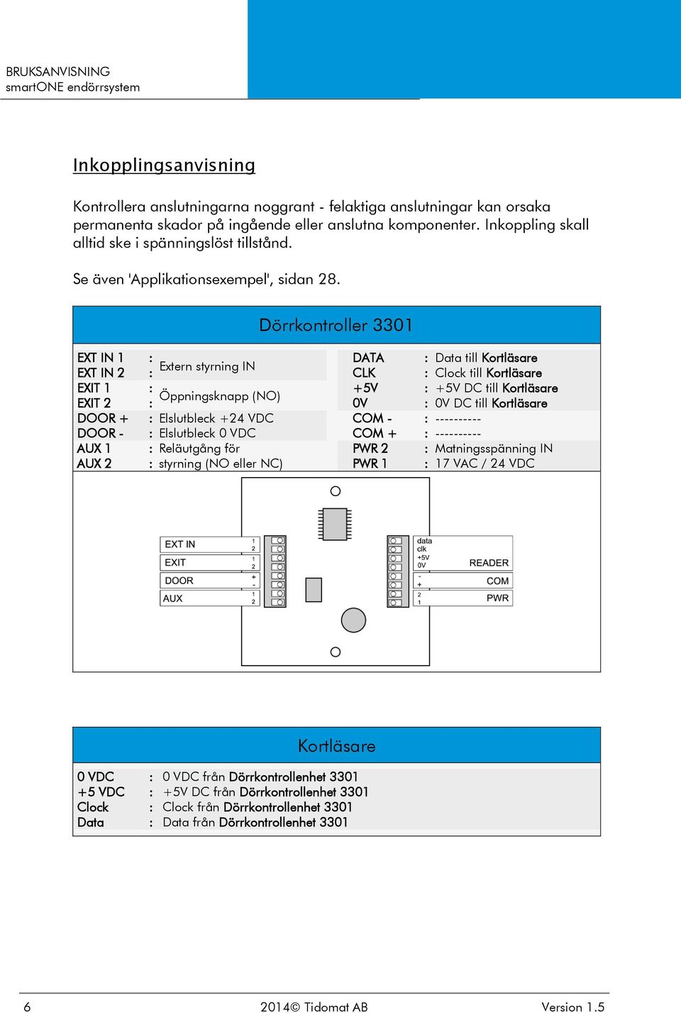 Dörrkontroller 330 EXT IN : DATA : Data till Kortläsare Extern styrning IN EXT IN 2 : CLK : Clock till Kortläsare EXIT : +5V : +5V DC till Kortläsare Öppningsknapp (NO) EXIT 2 : 0V : 0V DC till