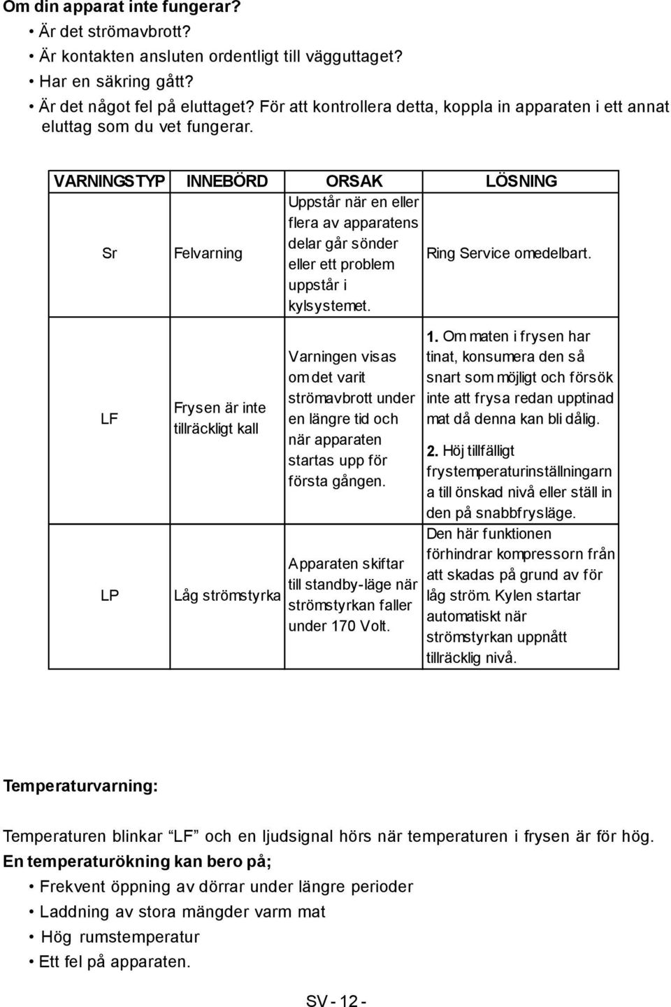 VARNINGSTYP INNEBÖRD ORSAK LÖSNING Sr Felvarning Uppstår när en eller flera av apparatens delar går sönder eller ett problem uppstår i kylsystemet. Ring Service omedelbart.