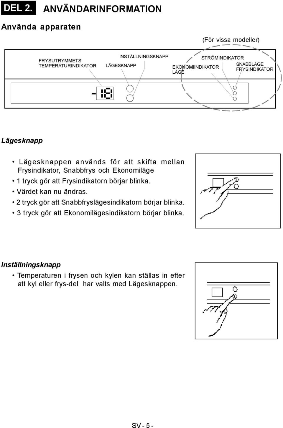 STRÖMINDIKATOR SNABBLÄGE FRYSINDIKATOR Lägesknapp Lägesknappen används för att skifta mellan Frysindikator, Snabbfrys och Ekonomiläge 1 tryck gör