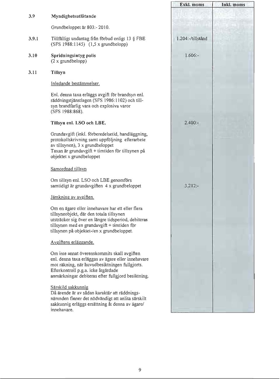 räddningstjanstiagen (SFS 1986: 1102) och till syn brandfarlig vara och explosiva varor (SFS 1988:868). Tillsyn enl. LSO och LBE. 2.400: Grundavgift (inkl.