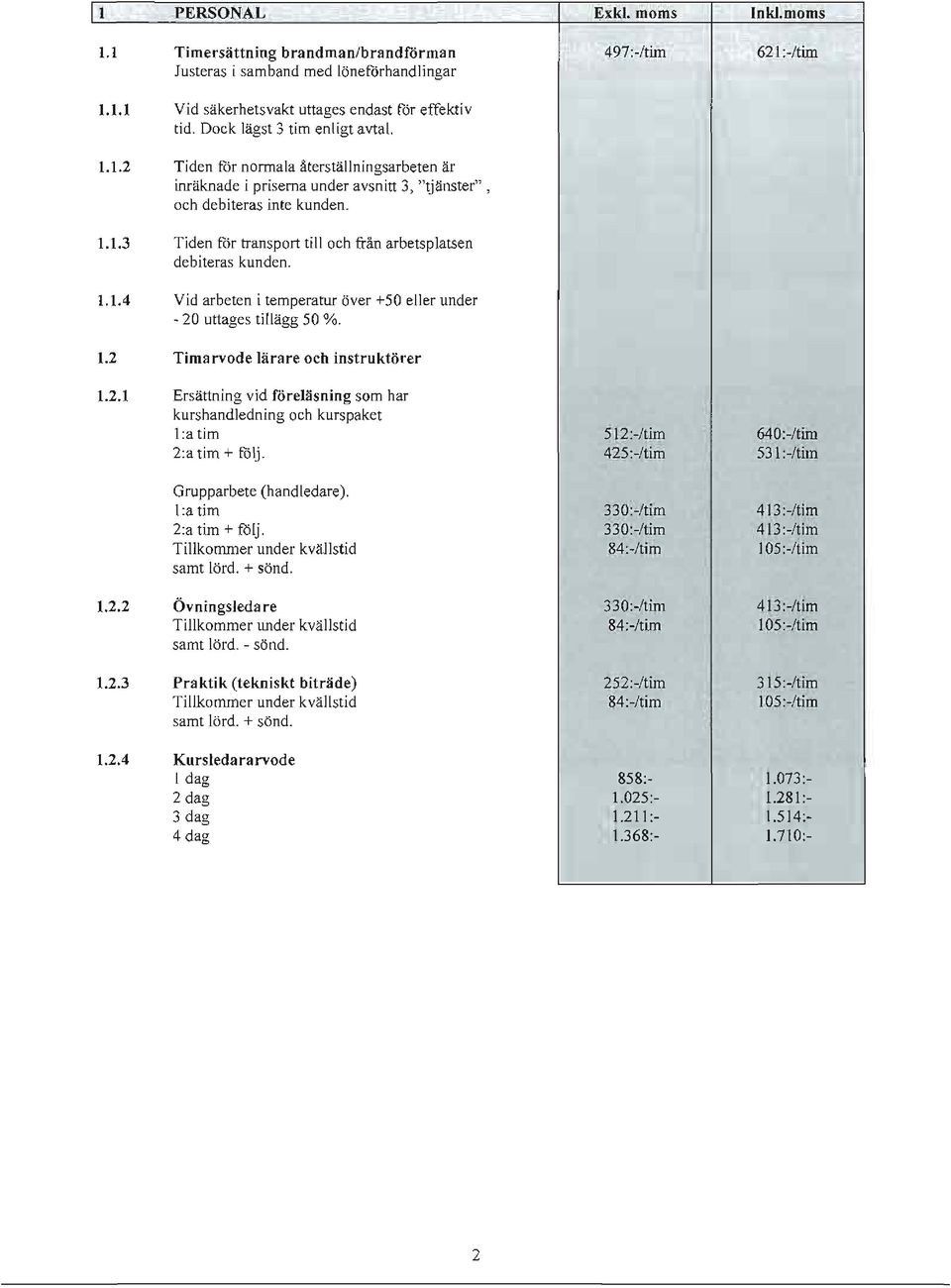 1.2 Timarvode lärare och instruktörer 1.2.1 Ersättning vid foreläsning som har kurshandledning och kurspaket l :a lim 2: a tim + följ. Grupparbete (handledare). I:a tim 2:a tim + fö lj.