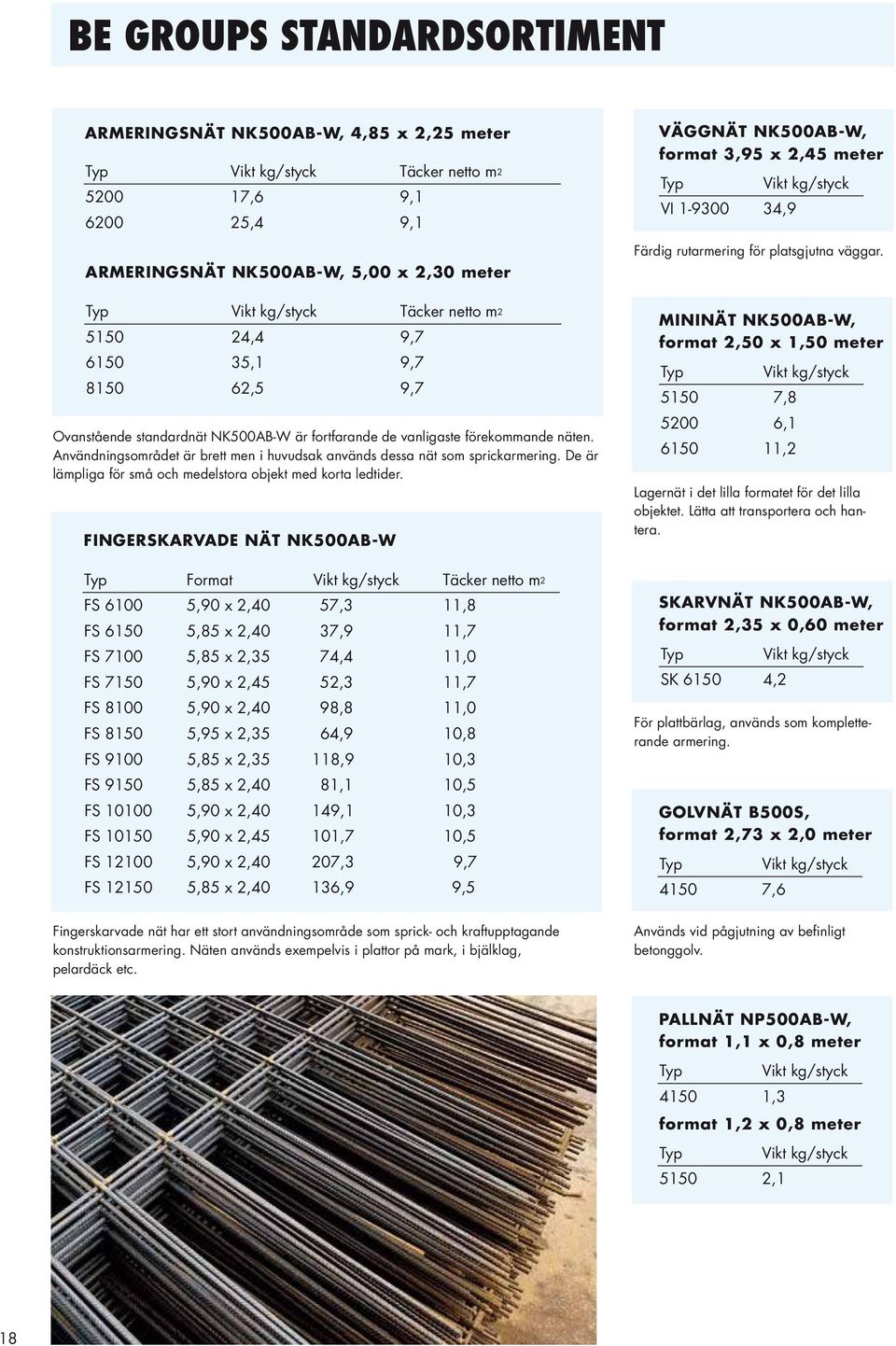 Typ Vikt kg/styck Täcker netto m2 5150 24,4 9,7 6150 35,1 9,7 8150 62,5 9,7 Ovnstående stndrdnät NK500AB-W är fortfrnde de vnligste förekommnde näten.