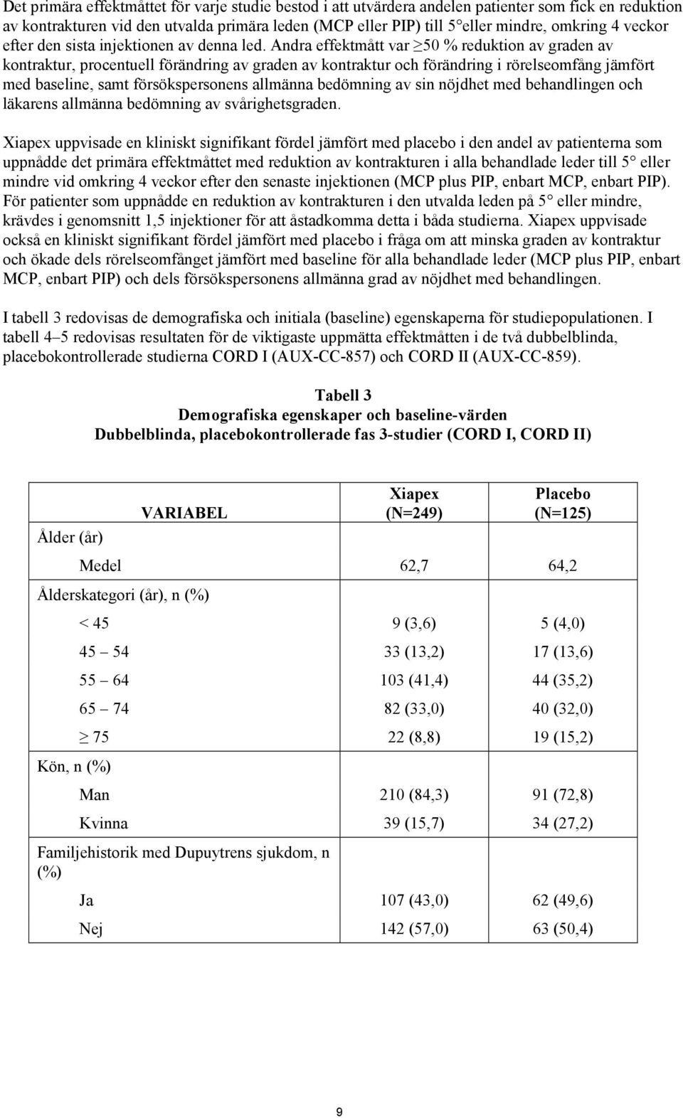 Andra effektmått var 50 % reduktion av graden av kontraktur, procentuell förändring av graden av kontraktur och förändring i rörelseomfång jämfört med baseline, samt försökspersonens allmänna