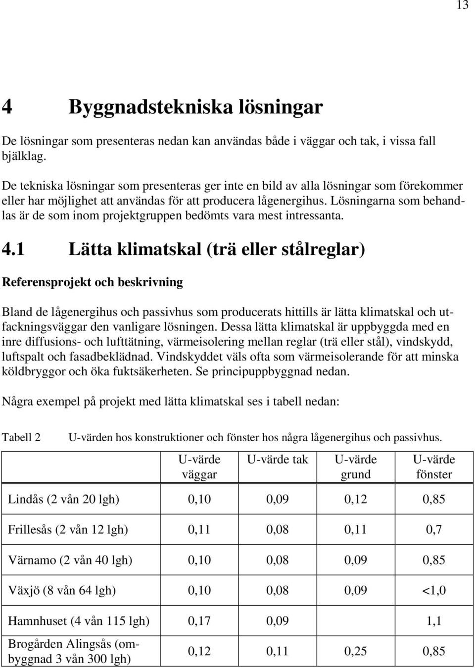 Lösningarna som behandlas är de som inom projektgruppen bedömts vara mest intressanta. 4.