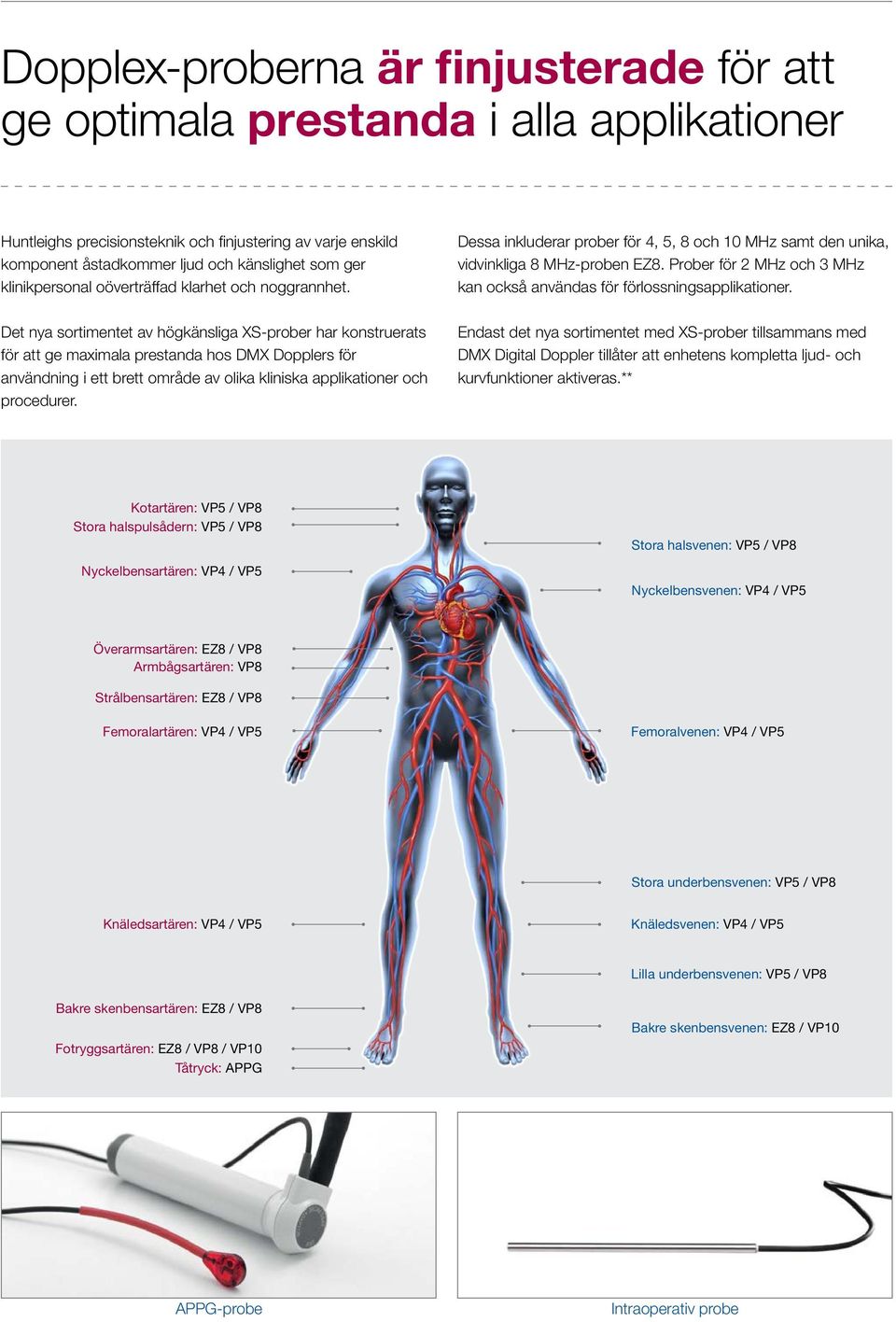 Det nya sortimentet av högkänsliga XS-prober har konstruerats för att ge maximala prestanda hos DMX Dopplers för användning i ett brett område av olika kliniska applikationer och procedurer.