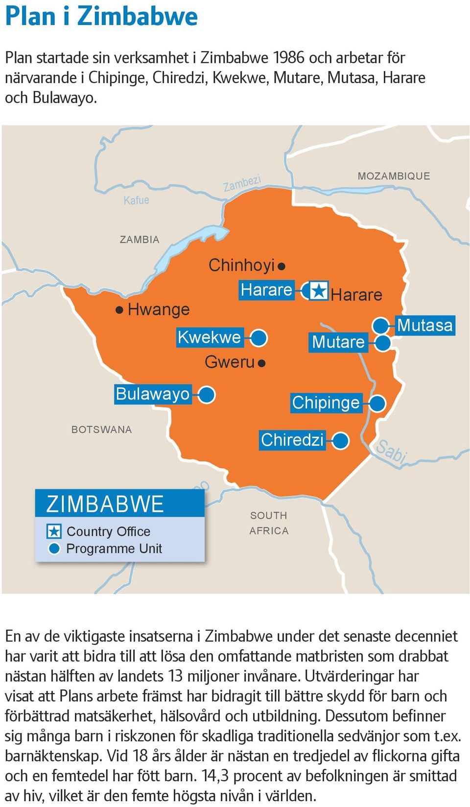 viktigaste insatserna i Zimbabwe under det senaste decenniet har varit att bidra till att lösa den omfattande matbristen som drabbat nästan hälften av landets 13 miljoner invånare.