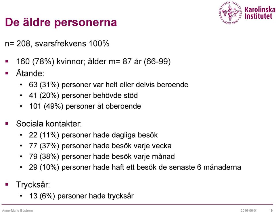 personer hade dagliga besök 77 (37%) personer hade besök varje vecka 79 (38%) personer hade besök varje månad 29 (10%)