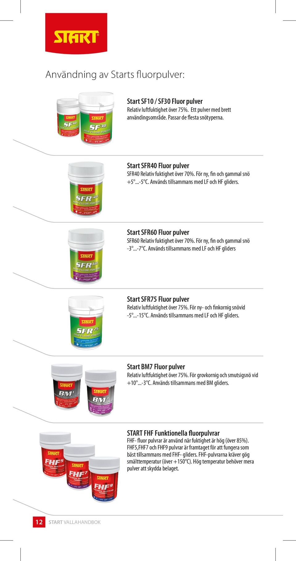 För ny, fin och gammal snö -3...-7 C. Används tillsammans med LF och HF gliders Start SFR75 Fluor pulver Relativ luftfuktighet över 75%. För ny- och finkornig snövid -5...-15 C.