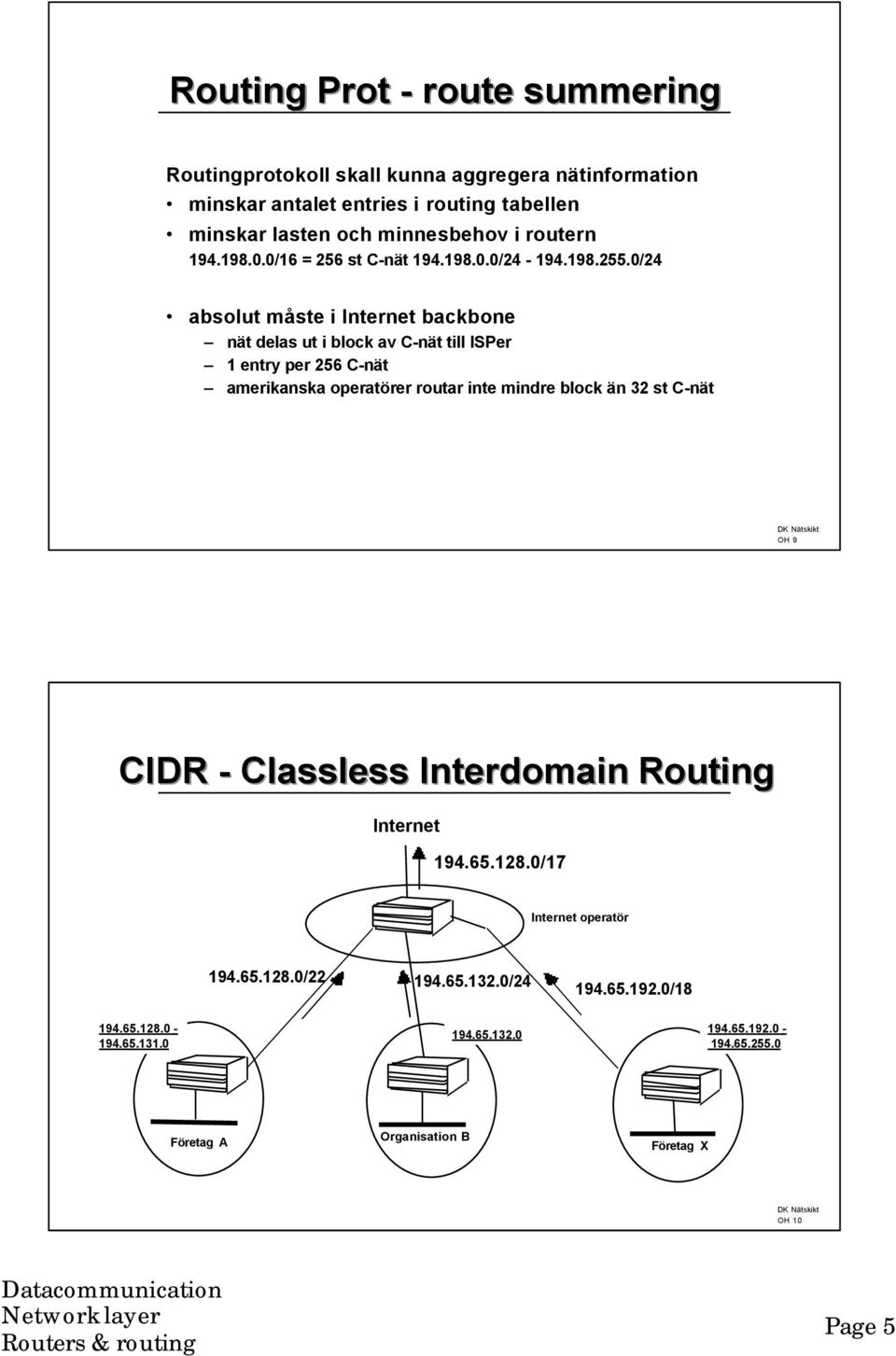 0/24 absolut måste i Internet backbone nät delas ut i block av C-nät till ISPer 1 entry per 256 C-nät amerikanska operatörer routar inte mindre block än 32 st
