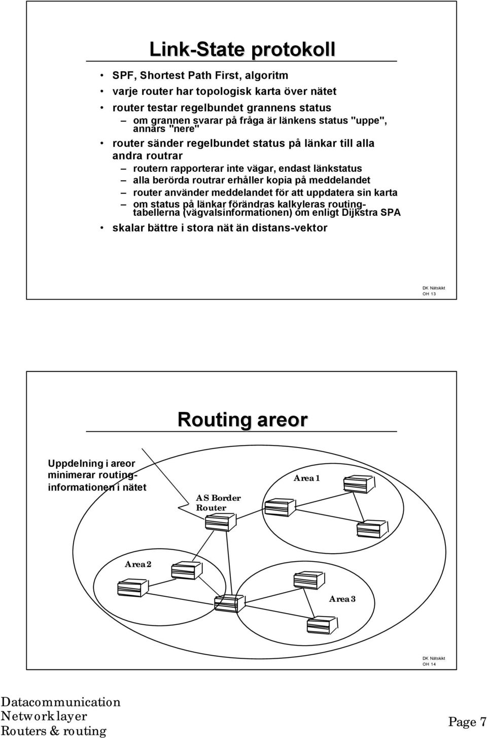 erhåller kopia på meddelandet router använder meddelandet för att uppdatera sin karta om status på länkar förändras kalkyleras routingtabellerna (vägvalsinformationen) om