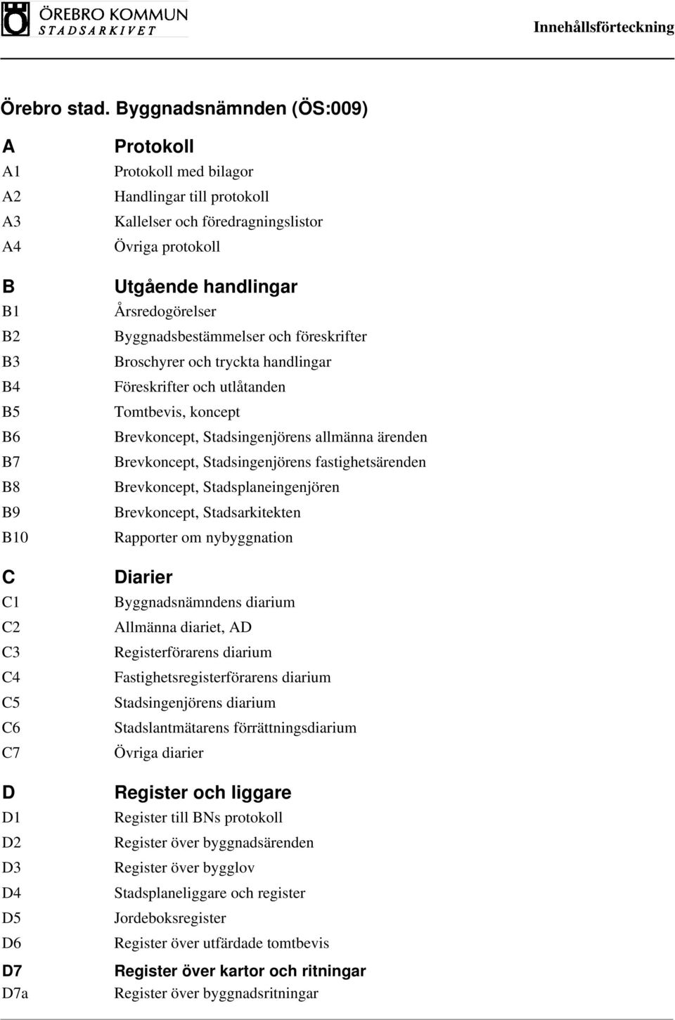 Brevkoncept, Stadsingenjörens allmänna ärenden Brevkoncept, Stadsingenjörens fastighetsärenden Brevkoncept, Stadsplaneingenjören Brevkoncept, Stadsarkitekten Rapporter om nybyggnation Diarier