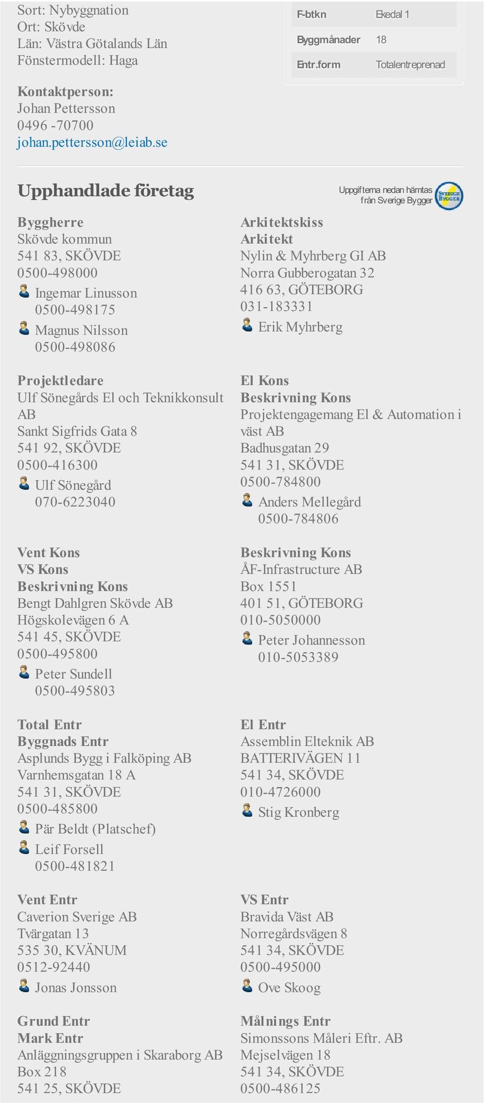 GÖTEBORG 031-183331 Erik Myhrberg Projektledare El Kons Ulf Sönegårds El och Teknikkonsult Kons AB Projektengagemang El & Automation i Sankt Sigfrids Gata 8 väst AB 541 92, SKÖVDE Badhusgatan 29