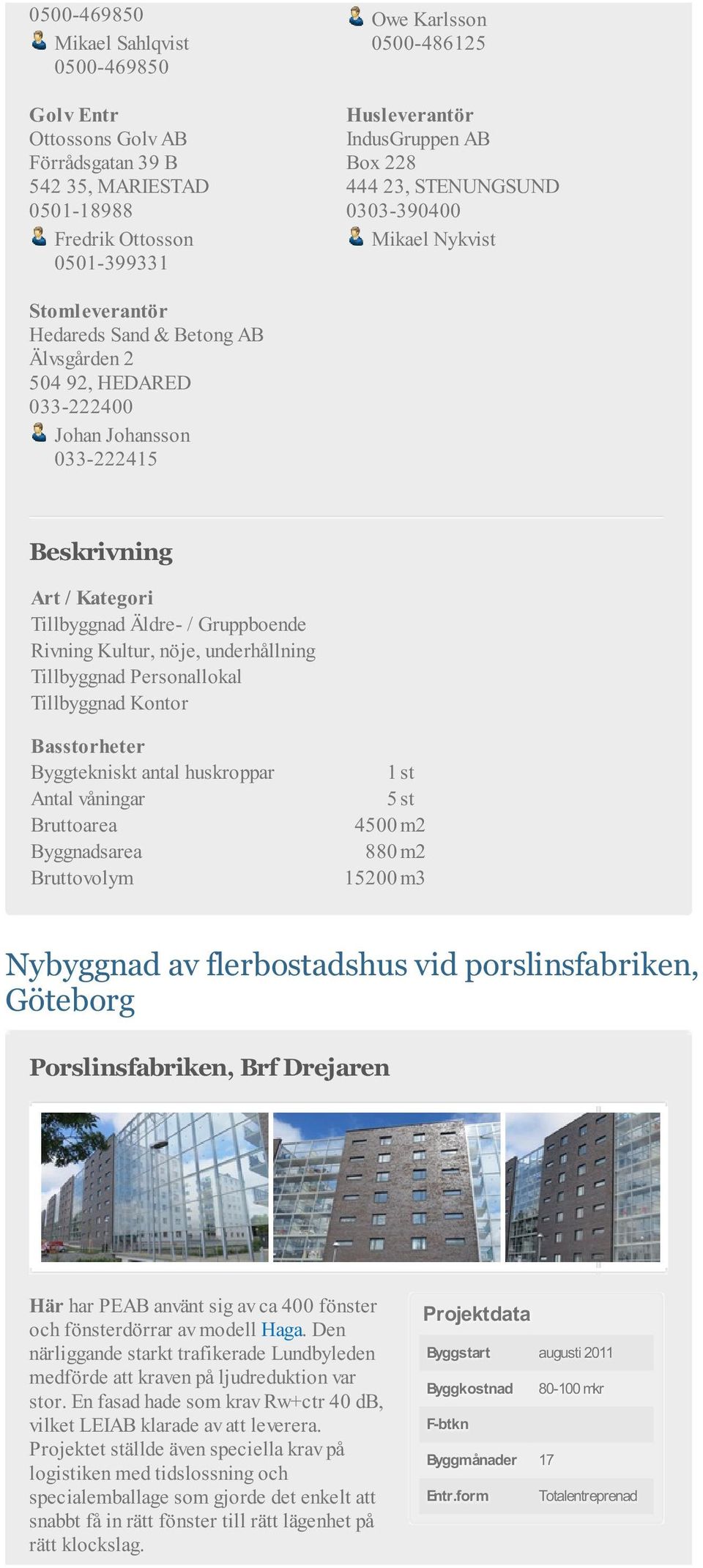 Rivning Kultur, nöje, underhållning Tillbyggnad Personallokal Tillbyggnad Kontor Byggtekniskt antal huskroppar 1 st Antal våningar 5 st Bruttoarea 4500 m2 Byggnadsarea 880 m2 Bruttovolym 15200 m3