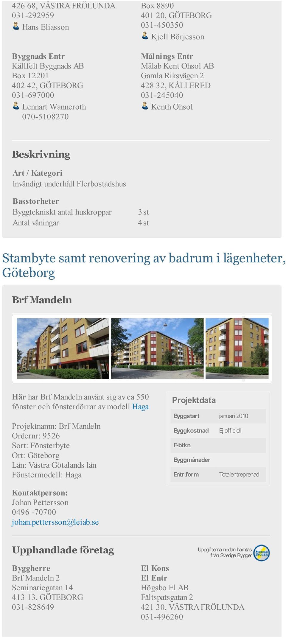 Stambyte samt renovering av badrum i lägenheter, Göteborg Brf Mandeln Här har Brf Mandeln använt sig av ca 550 fönster och fönsterdörrar av modell Haga Projektnamn: Brf Mandeln Ordernr: 9526 Sort: