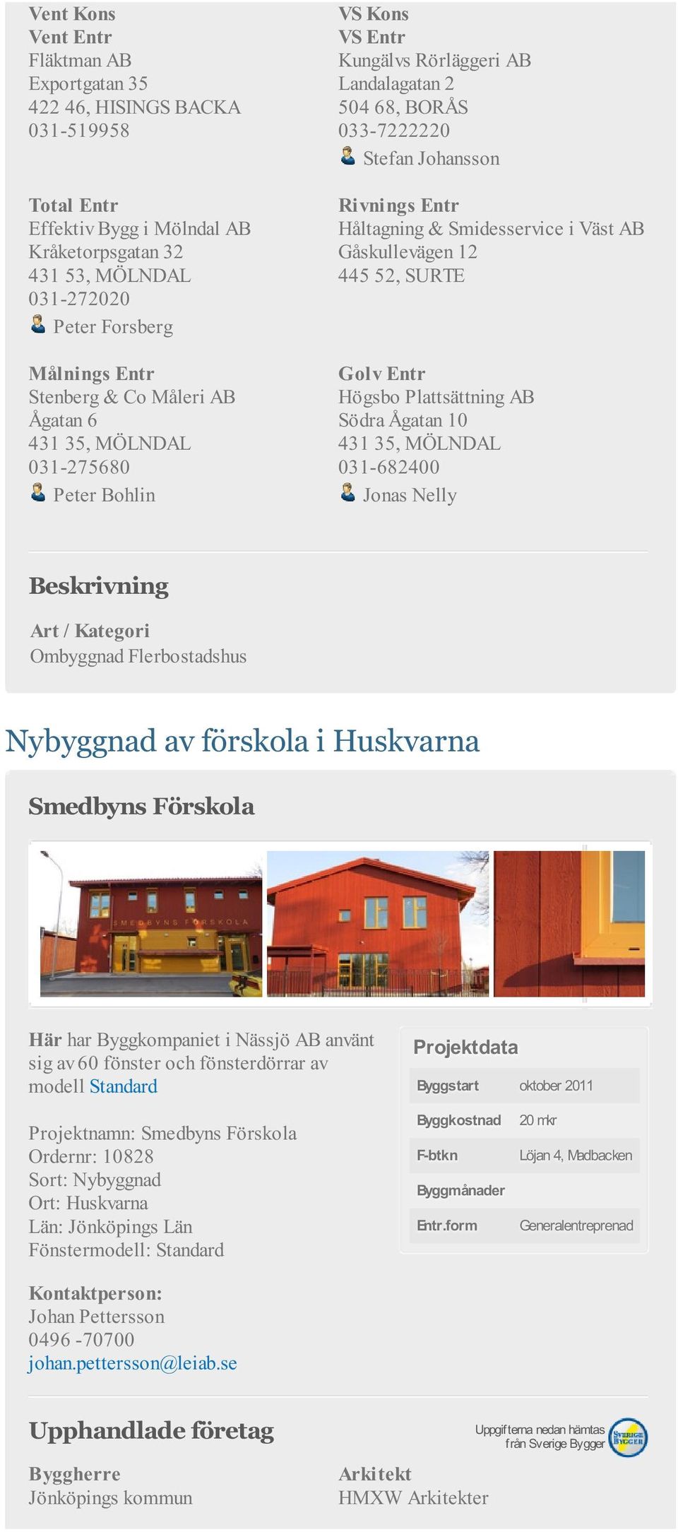 Väst AB Gåskullevägen 12 445 52, SURTE Golv Entr Högsbo Plattsättning AB Södra Ågatan 10 431 35, MÖLNDAL 031-682400 Jonas Nelly Ombyggnad Flerbostadshus Nybyggnad av förskola i Huskvarna Smedbyns