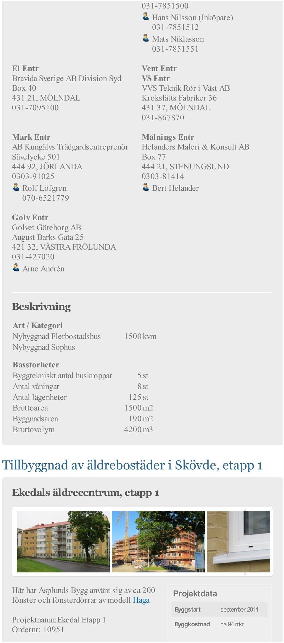 444 21, STENUNGSUND 0303-81414 Bert Helander Golv Entr Golvet Göteborg AB August Barks Gata 25 421 32, VÄSTRA FRÖLUNDA 031-427020 Arne Andrén Nybyggnad Flerbostadshus 1500 kvm Nybyggnad Sophus