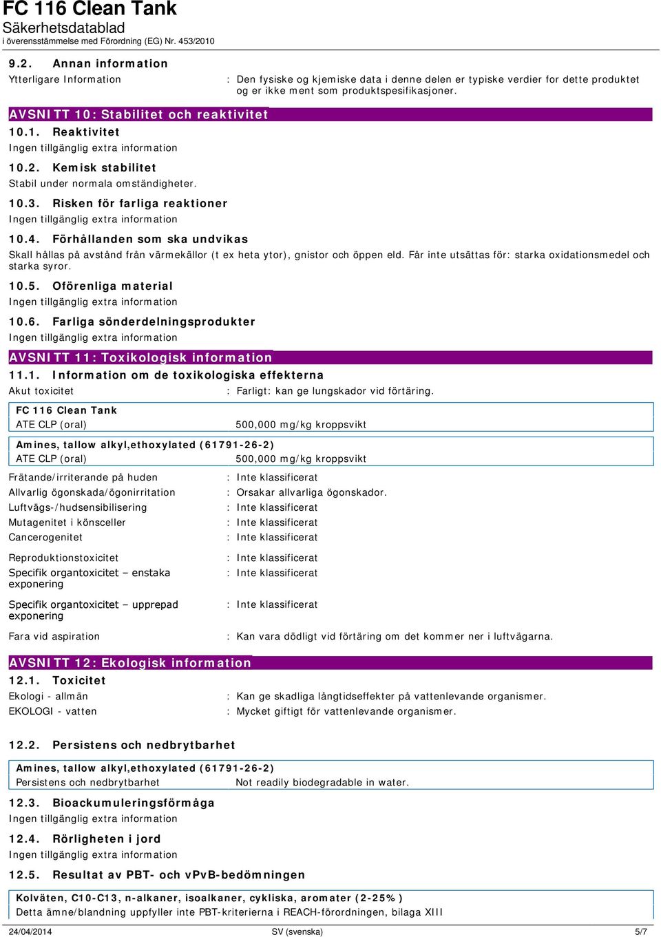 Förhållanden som ska undvikas Skall hållas på avstånd från värmekällor (t ex heta ytor), gnistor och öppen eld. Får inte utsättas för: starka oxidationsmedel och starka syror. 10.5.