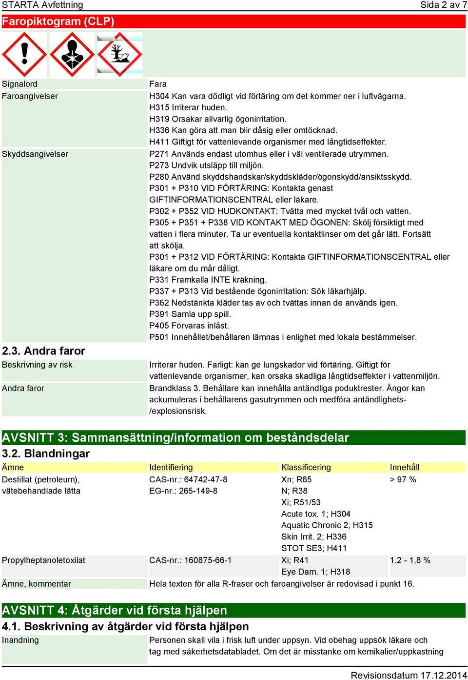 H336 Kan göra att man blir dåsig eller omtöcknad. H411 Giftigt för vattenlevande organismer med långtidseffekter. P271 Används endast utomhus eller i väl ventilerade utrymmen.