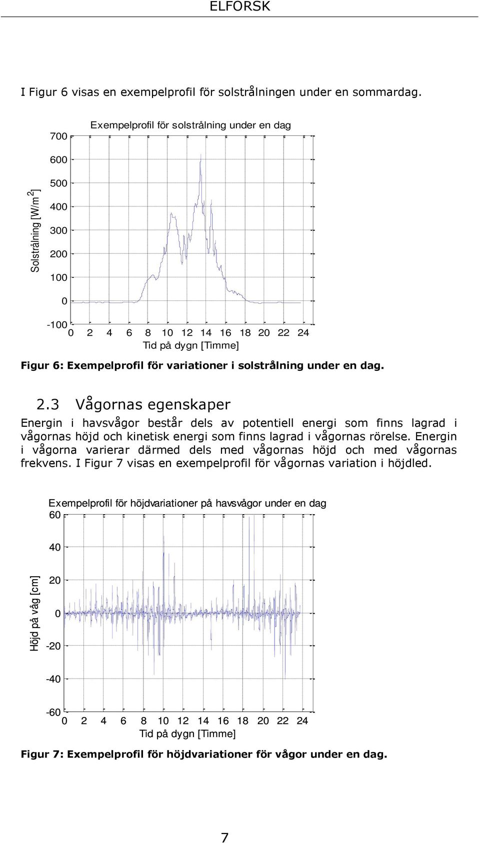 2.3 Vågornas egenskaper Energin i havsvågor består dels av potentiell energi som finns lagrad i vågornas höjd och kinetisk energi som finns lagrad i vågornas rörelse.